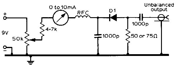 Noise generator using reverse-biased diode