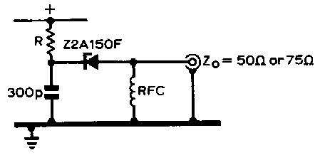 Zener diode reference noise source
