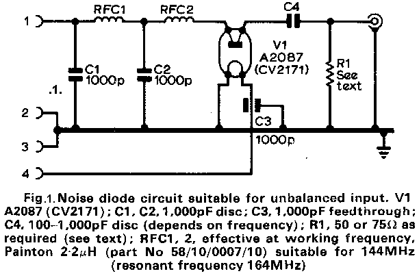 Noise diode circuit suitable for unbalanced input