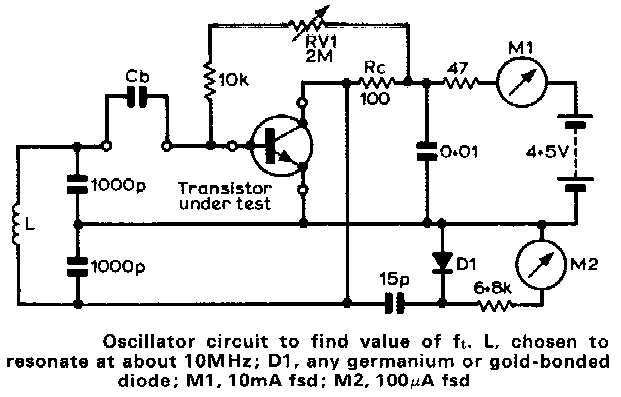 Oscillator circuit to find value of transistor ft