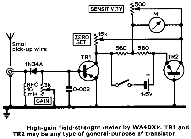 High-gain field-strength meter by WA4DXP