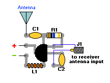 layout diagram antenna