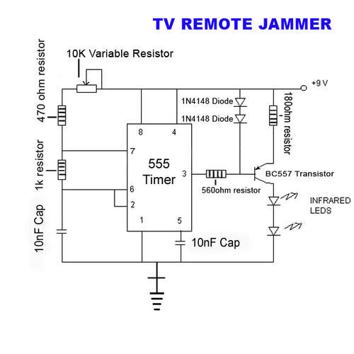 TV Remote Jammer!