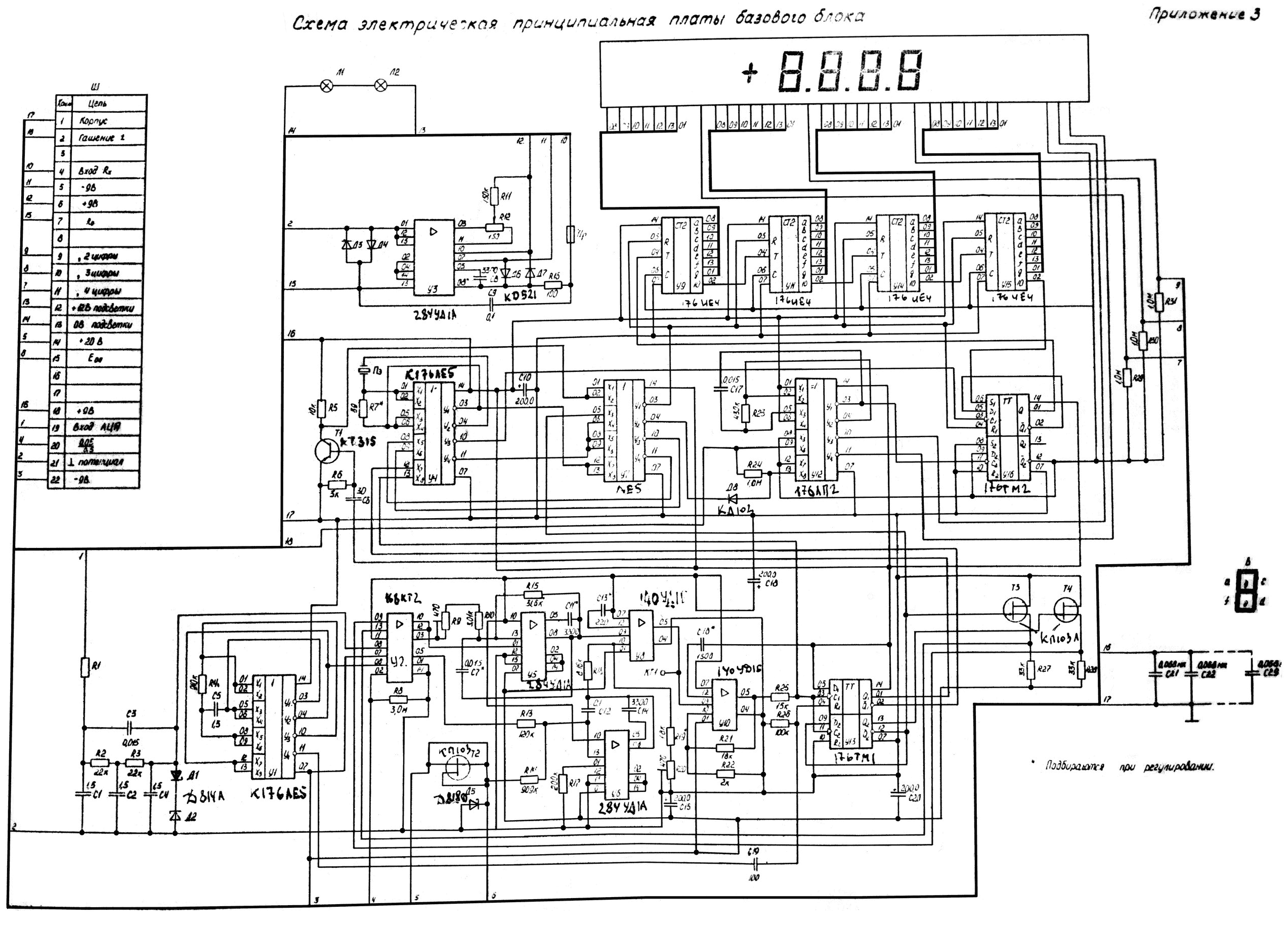 Прибор Щ4313 Инструкция