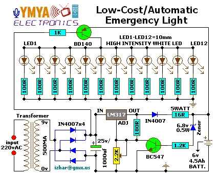Low cost / Automatic Emergency Light