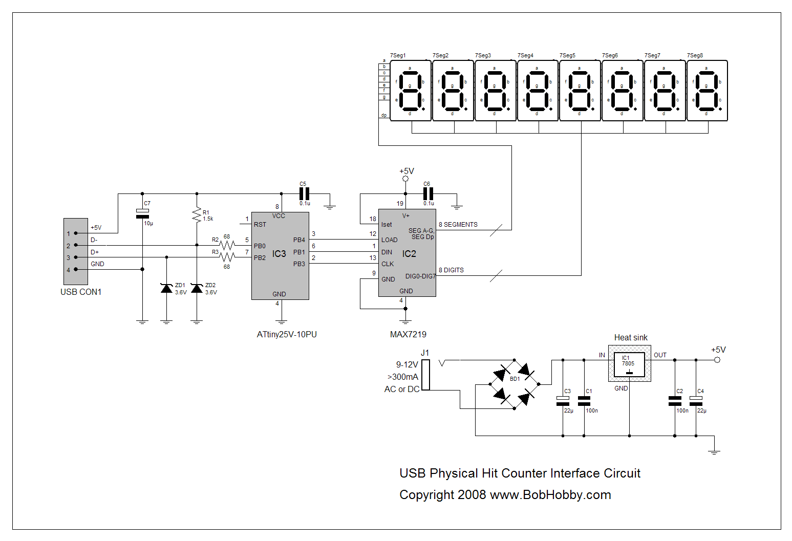 Avr Usb