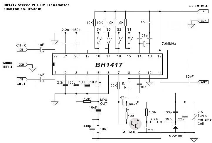 Fm Transmitter