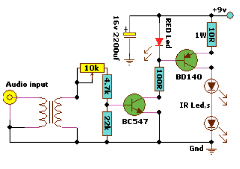 Infrared cordless Headphone Amplifier