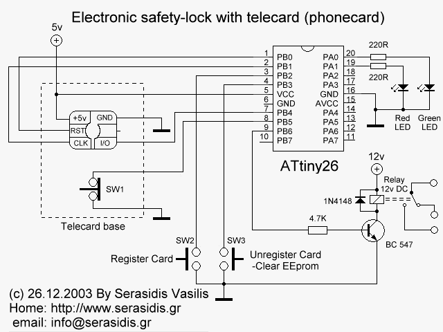 Electronic safety-lock with telecard as key