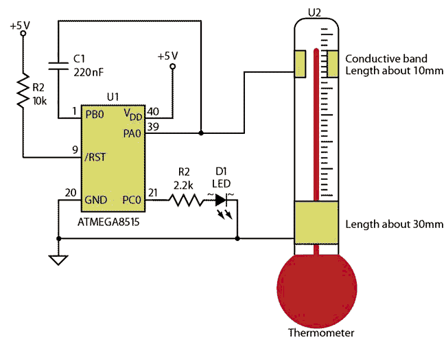 Thermometers For Liquids. Liquid-Metal Thermometer
