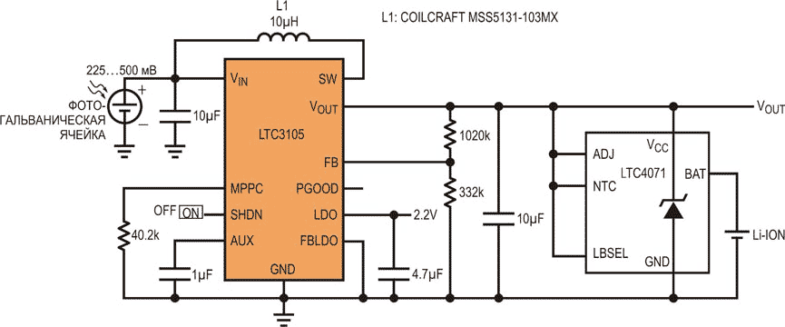   Li-ion      