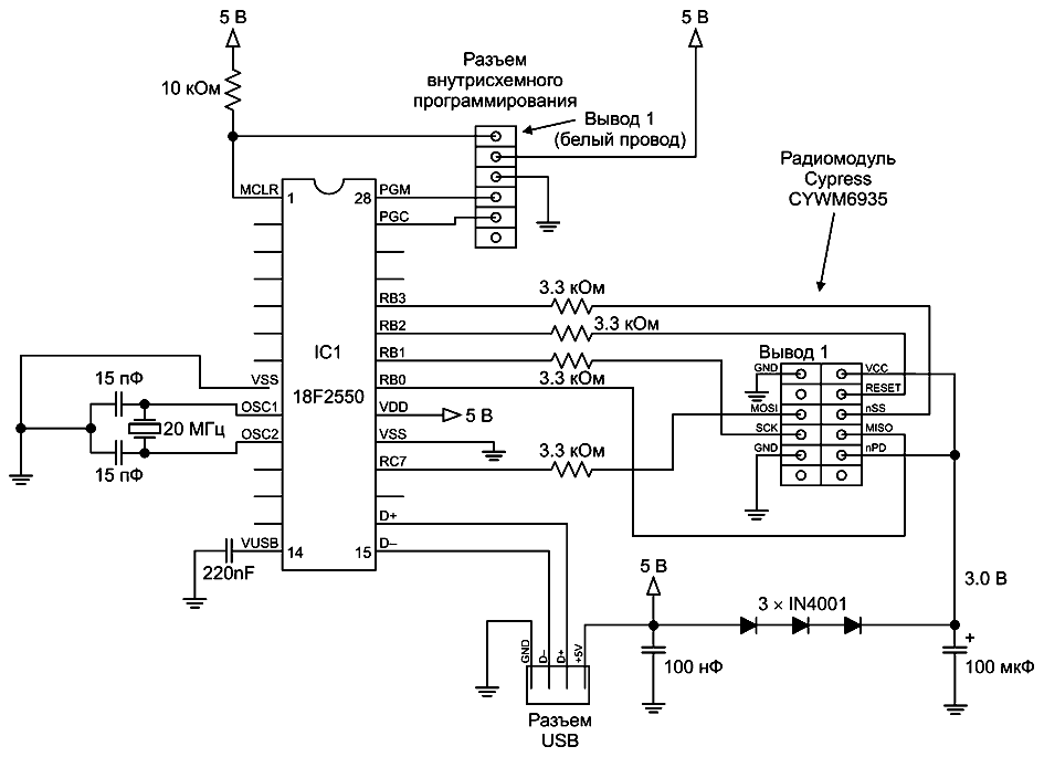   Wifi -  2