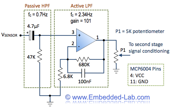 Easy Pulse - самодельный датчик для измерения частоты пульса