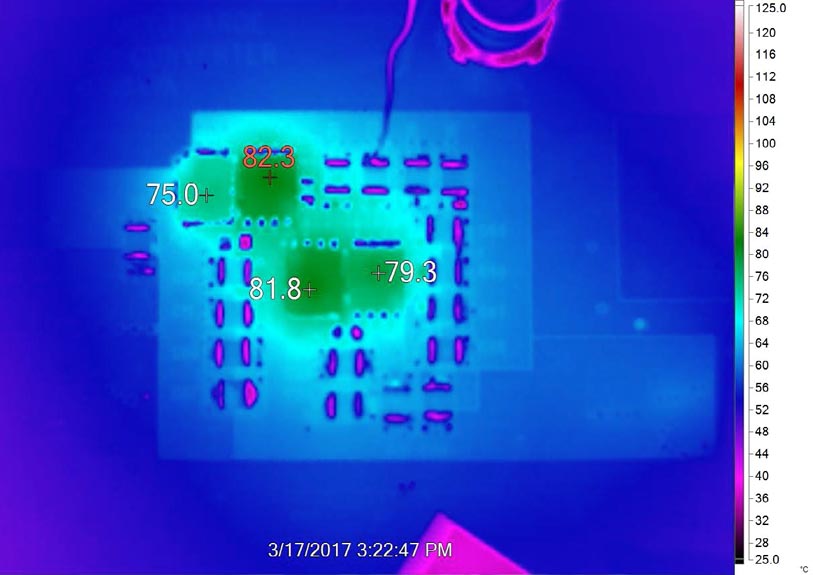 Thermal Performance