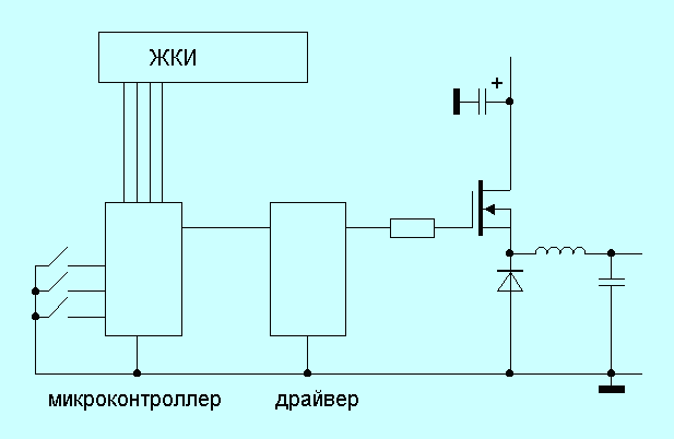 Тиристорный ключ для электроудочки.