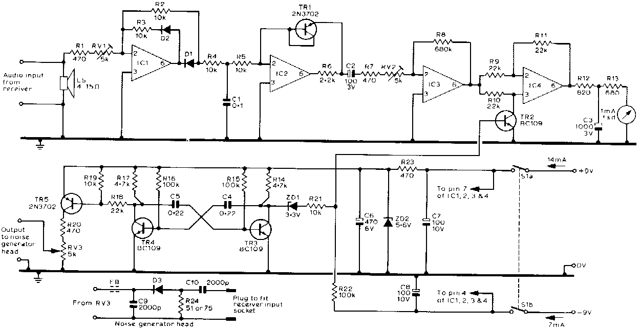 Noise factor comparator