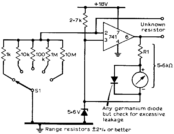 Circuit of linear scale resistance meter