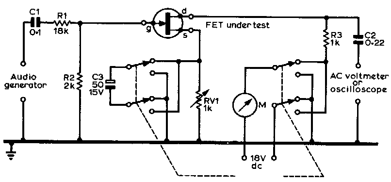 Tester to measure mutual conductance of FETs