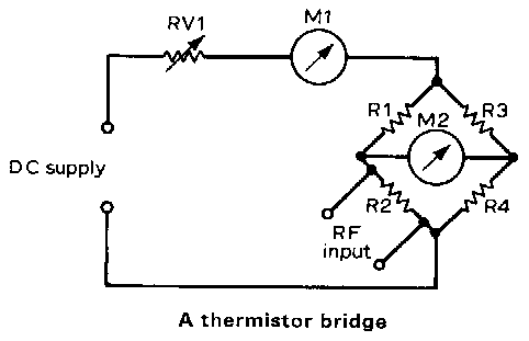 A thermistor bridge