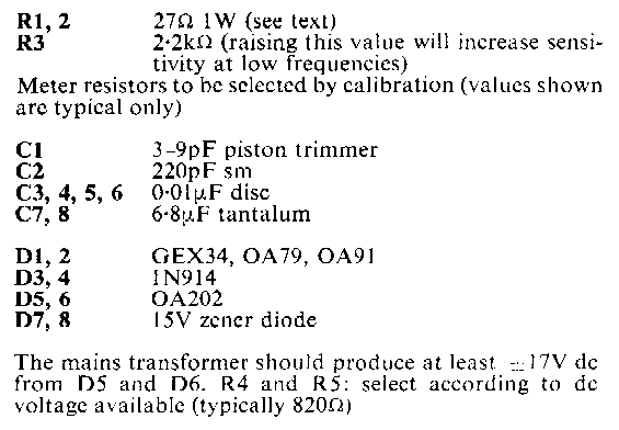 Components list