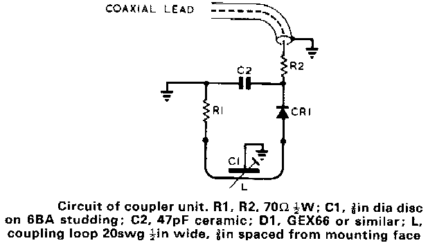 Circuit of coupler unit