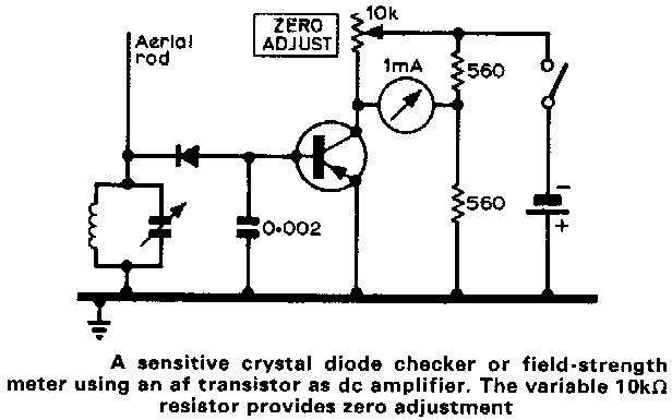 A sensitive crystal diode checker of field-strenght meter using an af transistor as dc amplifier