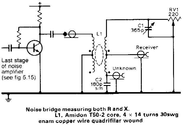 Noise bridge measuring both R and X