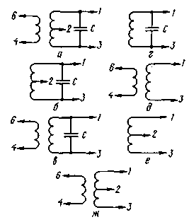 Схемы контурных катушек
