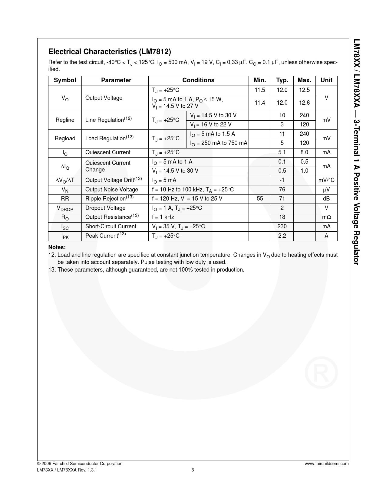 LM78XX / LM78XXA — Electrical Characteristics (LM7812) Symbol Parameter Conditions Min Typ Max Unit 3-T e rminal 1 A Positive V