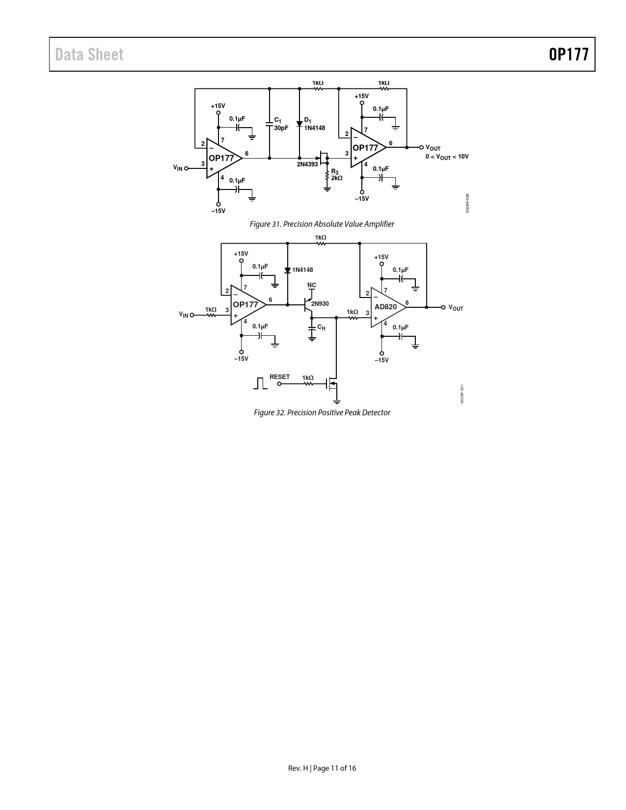 Data Sheet OP177 1kΩ +15V 0.1µF 30pF 1N4148 2 – OUT 0 < V OUT < 10V 2N4393 VIN 4 0.1µF 2kΩ –15V 2N930 AD820 1kΩ 3 RESET