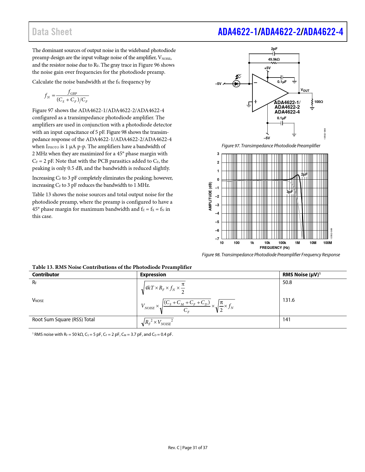 Data Sheet. ADA4622-1/. ADA4622-2/. ADA4622-4. 2pF. 49.9kΩ. +5V. 0.1µF ...