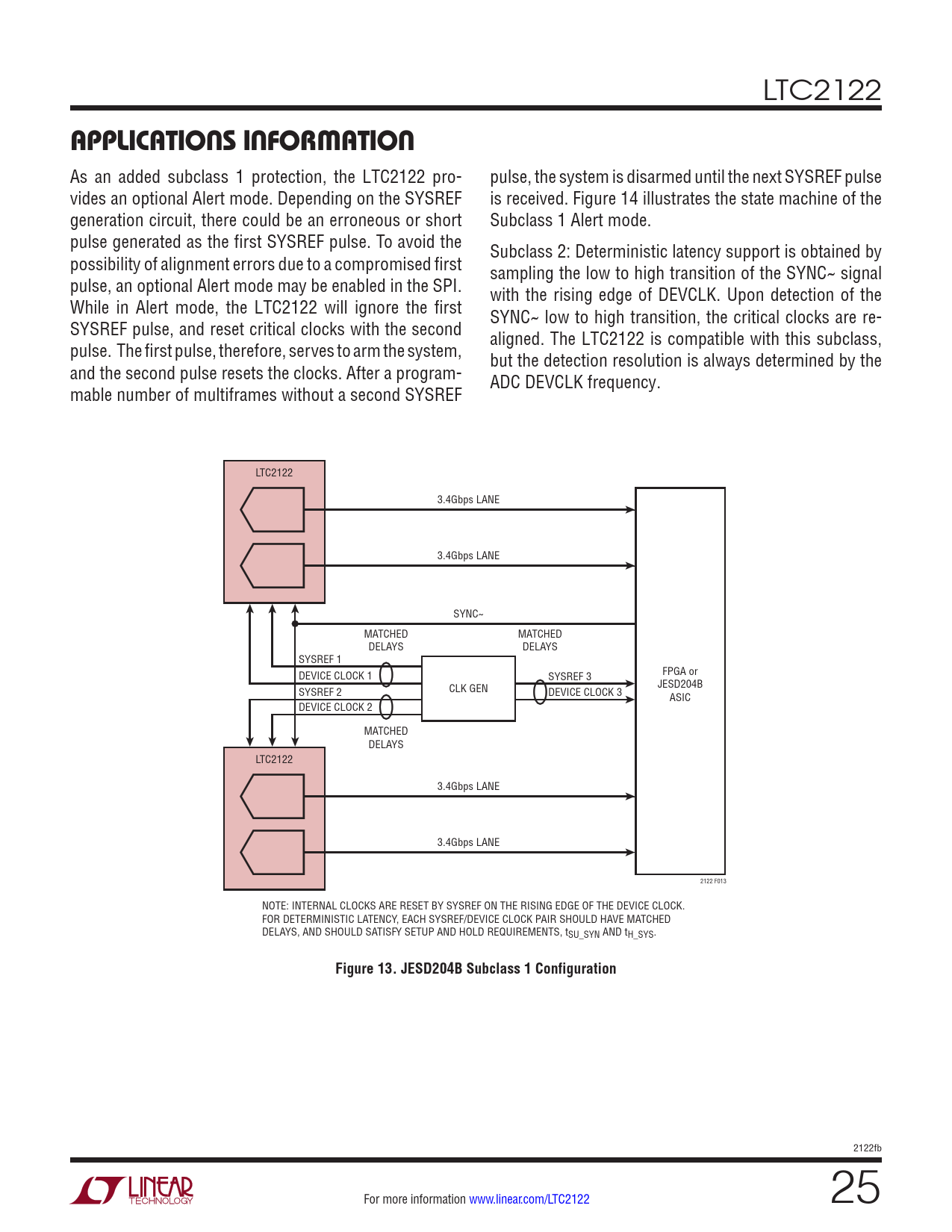 APPLICATIONS INFORMATION. Figure 13. JESD204B Subclass 1 Configuration