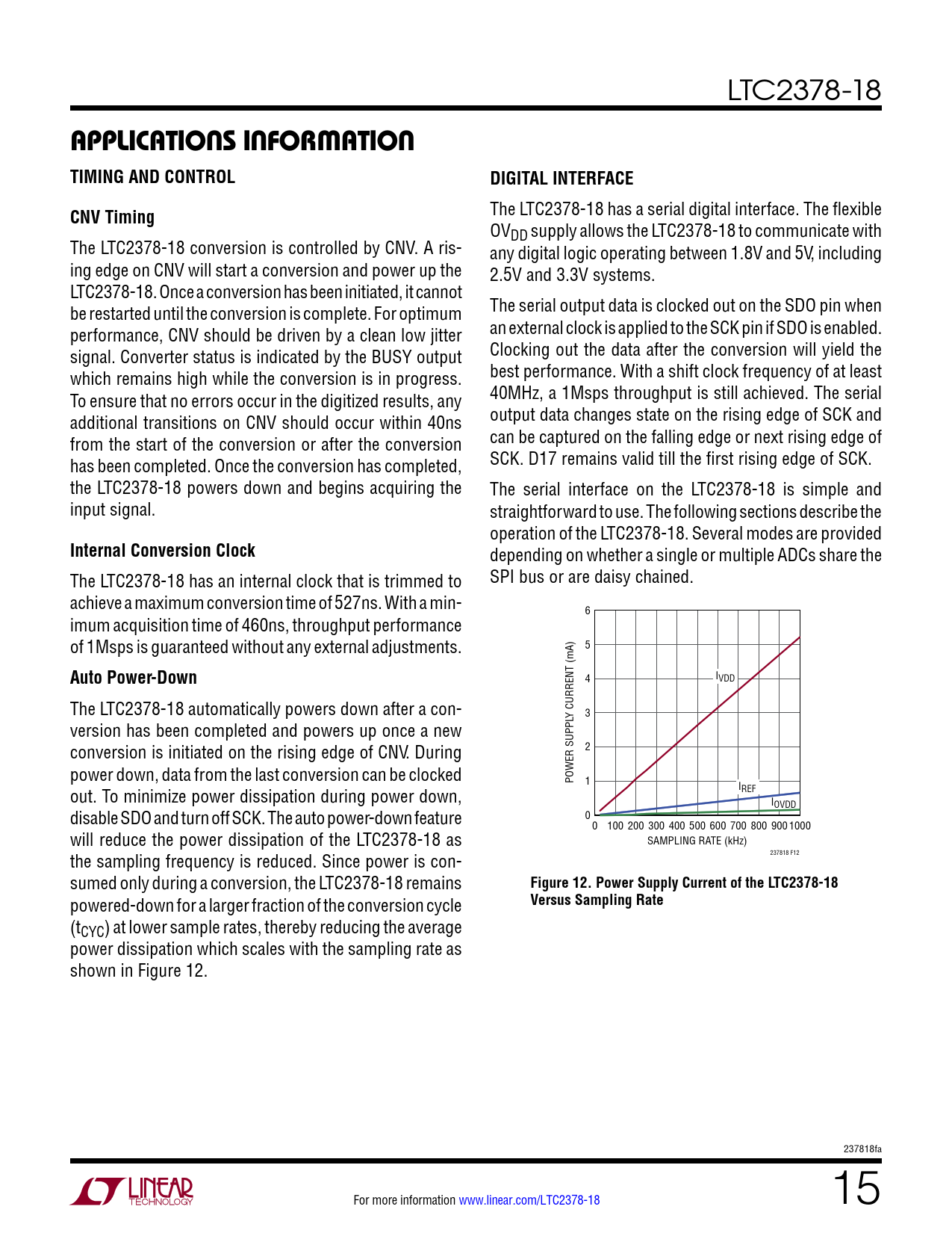 applicaTions inFormaTion TIMING AND CONTROL. DIGITAL INTERFACE. CNV