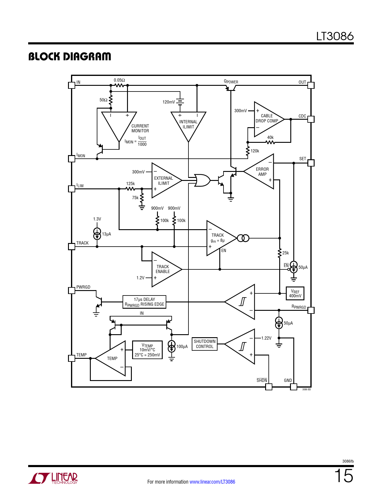 block DiagraM - Datasheet LT3086 Analog Devices