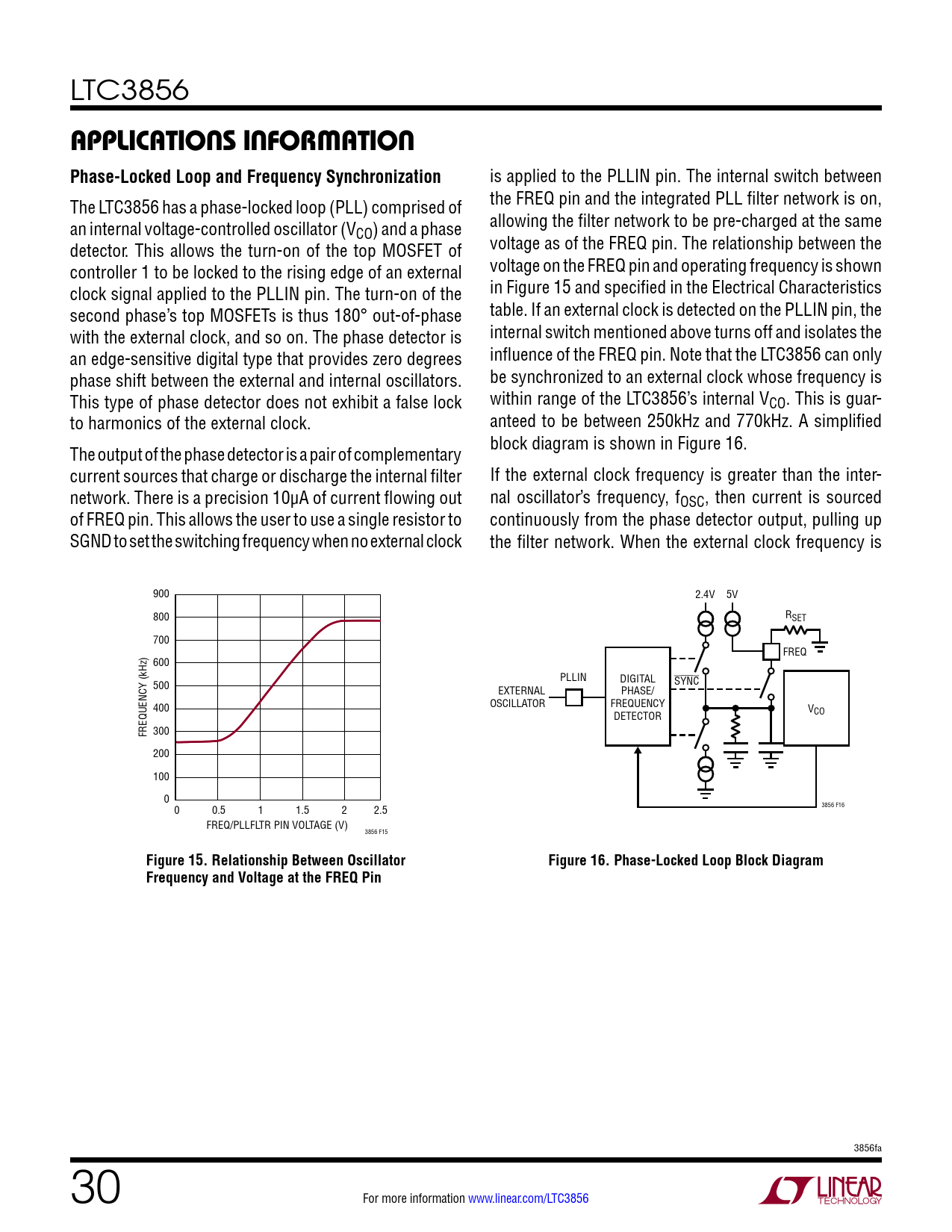 applicaTions inForMaTion PhaseLocked Loop and Frequency