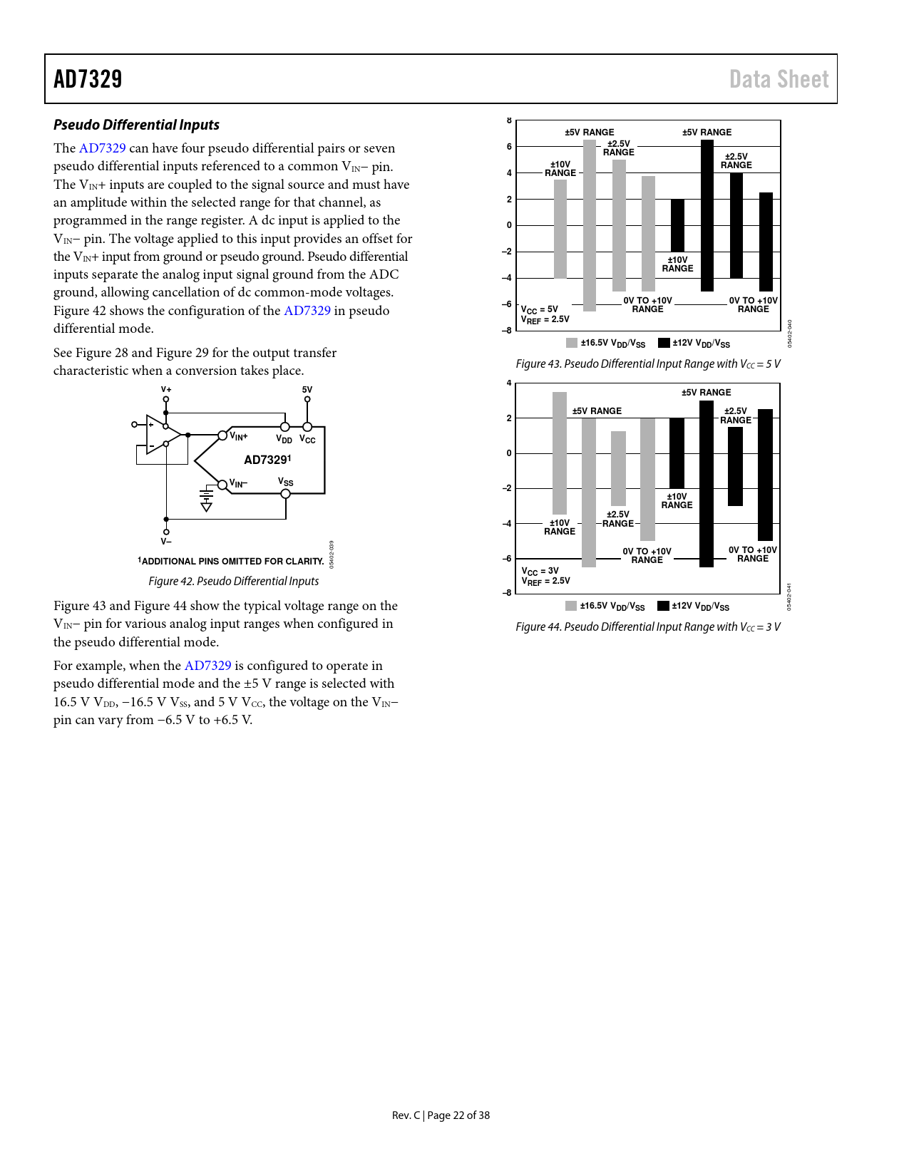 Ad7329 Data Sheet Pseudo Differential Inputs 5v Range 2 5v Range 10v 0v To 10v Cc 5v Vref 2 5v 16 5v V Dd Vss 12v Vdd Vss Datasheet Ad7329 Analog Devices Revision C