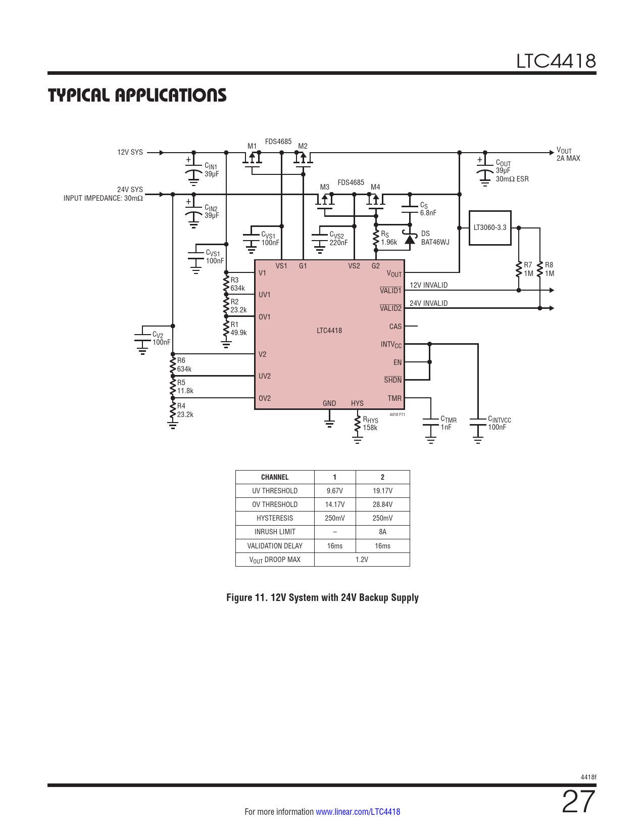 TYPICAL APPLICATIONS CHANNEL Figure 11 12V System with 24V Backup Supply