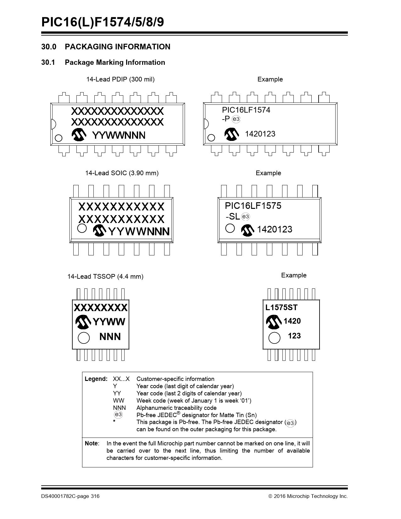 PIC16(L)F1574/5/8/9 30.0 PACKAGING INFORMATION 30.1 Package Marking Information XXXXXXXX L1575ST YYWW 1420 NNN 123 Legend: Note
