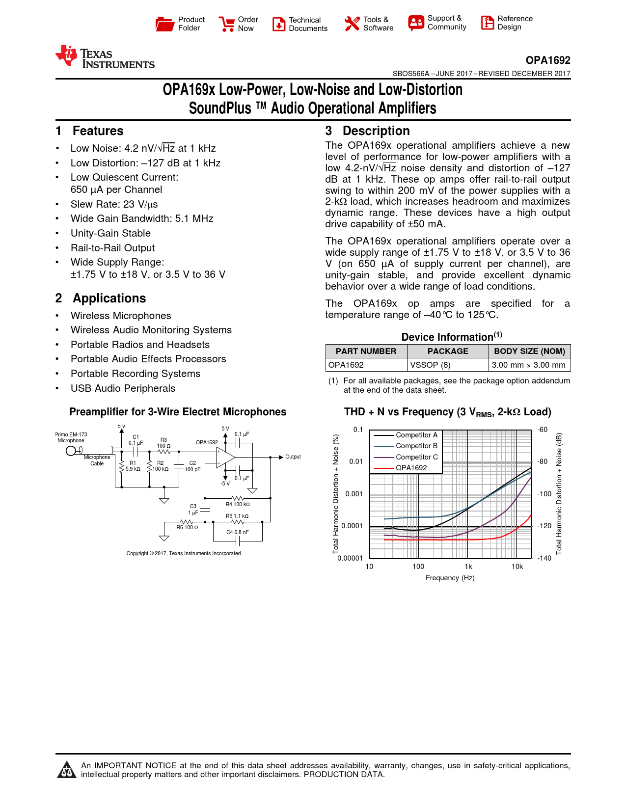 Datasheet OPA1692 Texas Instruments