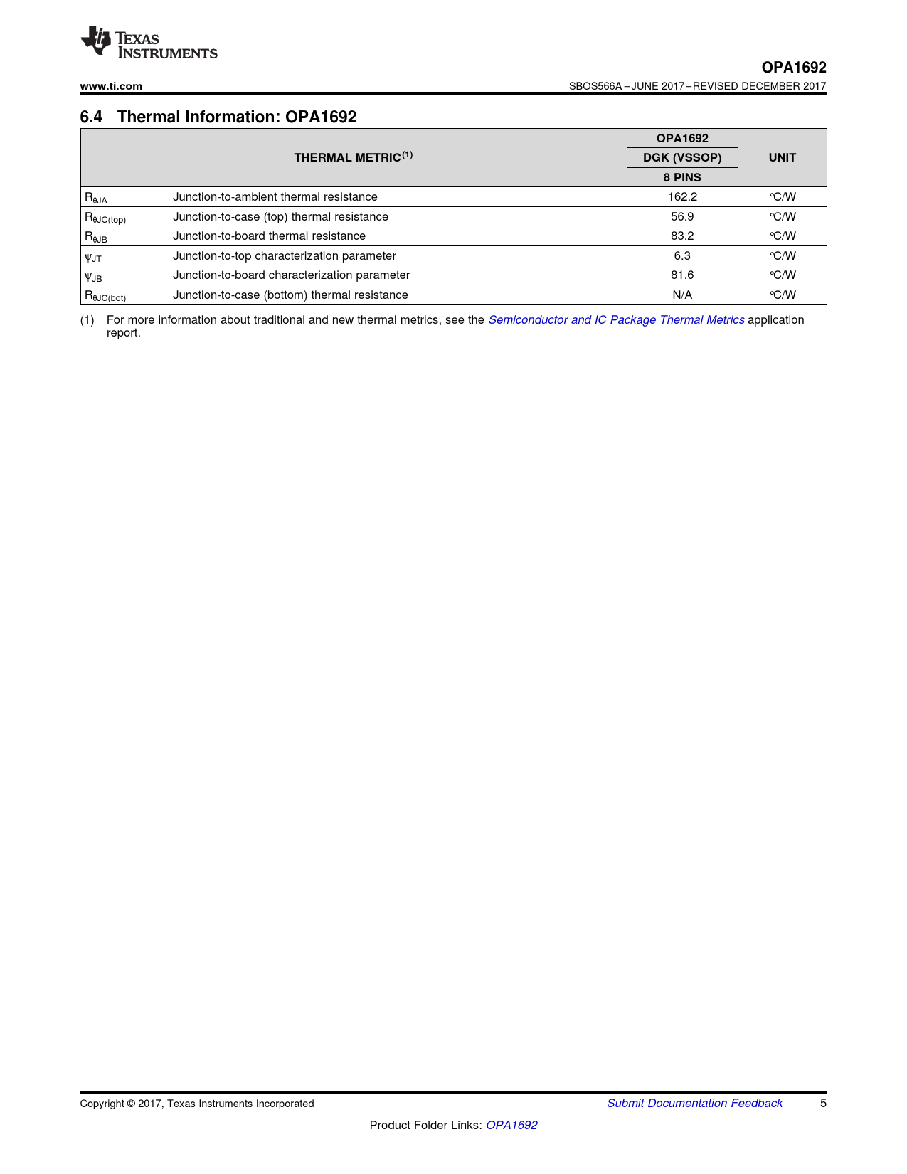 OPA1692 www.ti.com 6.4 Thermal Information: OPA1692 THERMAL METRIC(1) DGK (VSSOP) UNIT 8 PINS