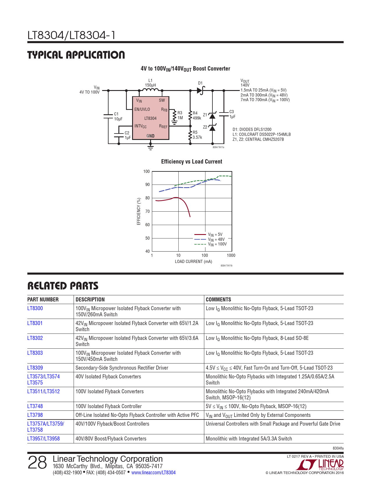 TYPICAL APPLICATION 4V to 100VIN/140VOUT Boost Converter Efficiency vs Load Current RELATED PARTS PART NUMBER DESCRIPTION