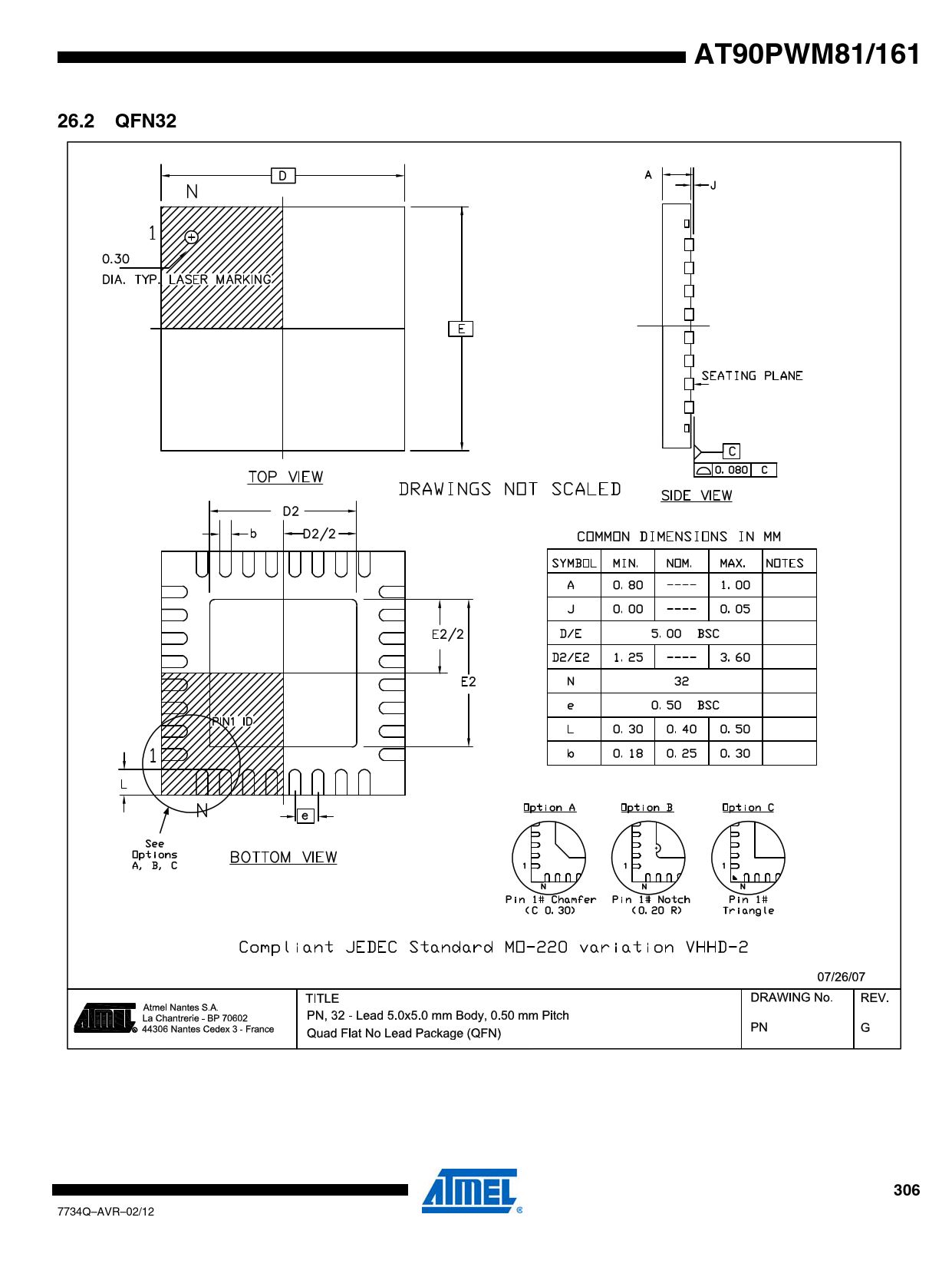 AT90PWM81/161 26.2 QFN32 306