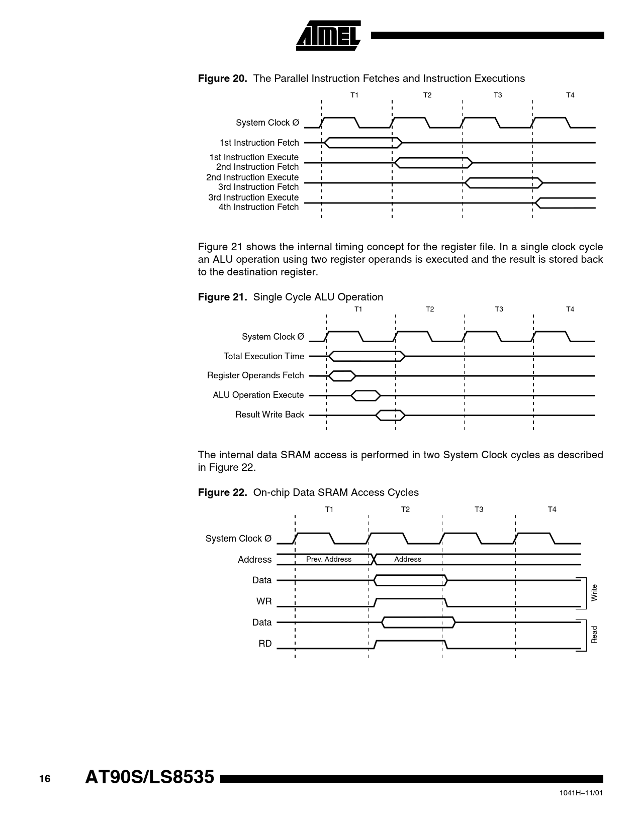 Figure 20. Figure 21. Figure 22. AT90S/LS8535 - Datasheet AT90S8535 ...