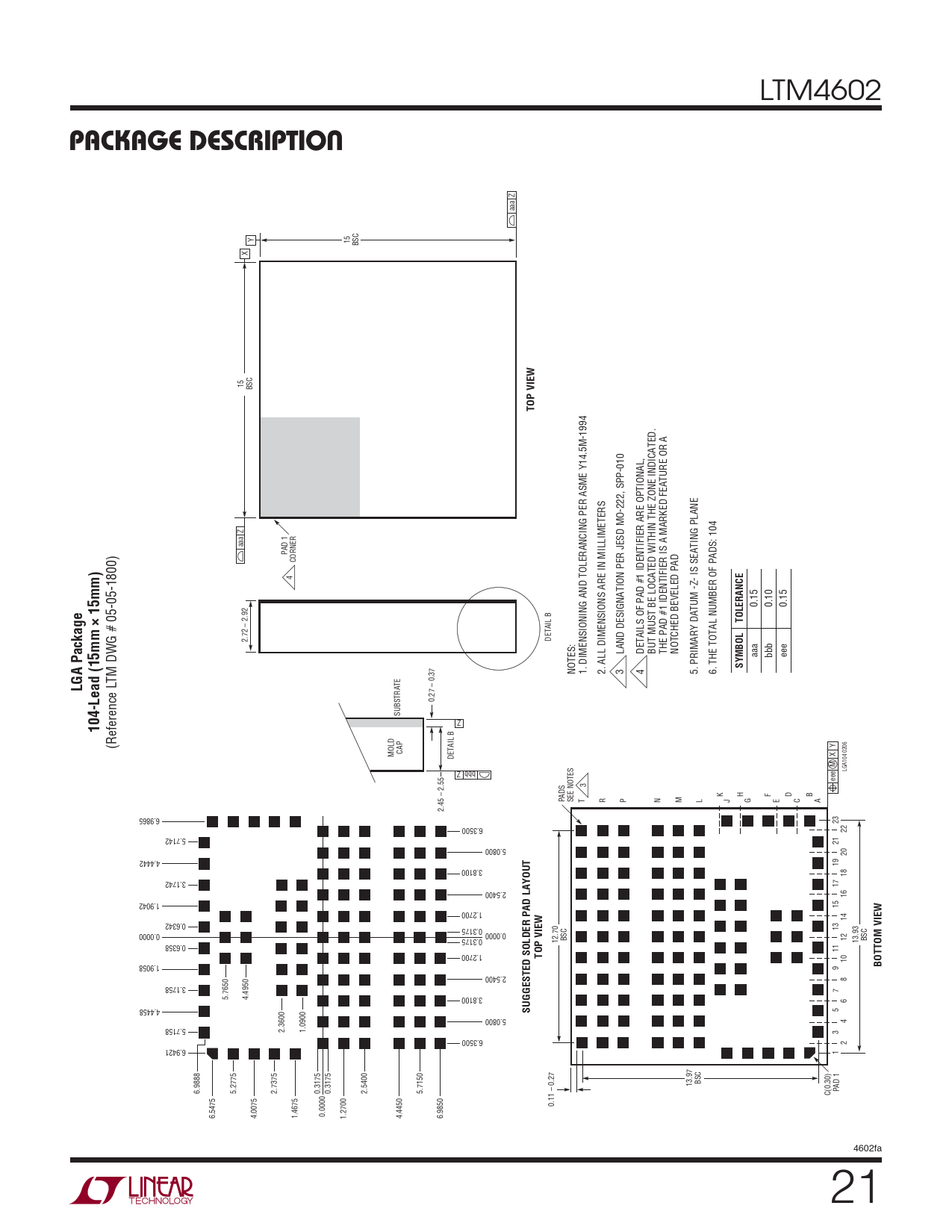 PACKAGE DESCRIPTION TOP VIEW TOLERANCE SYMBOL LGA Package 104-Lead (15mm × 15mm) BOTTOM VIEW SUGGESTED SOLDER PAD LAYOUT