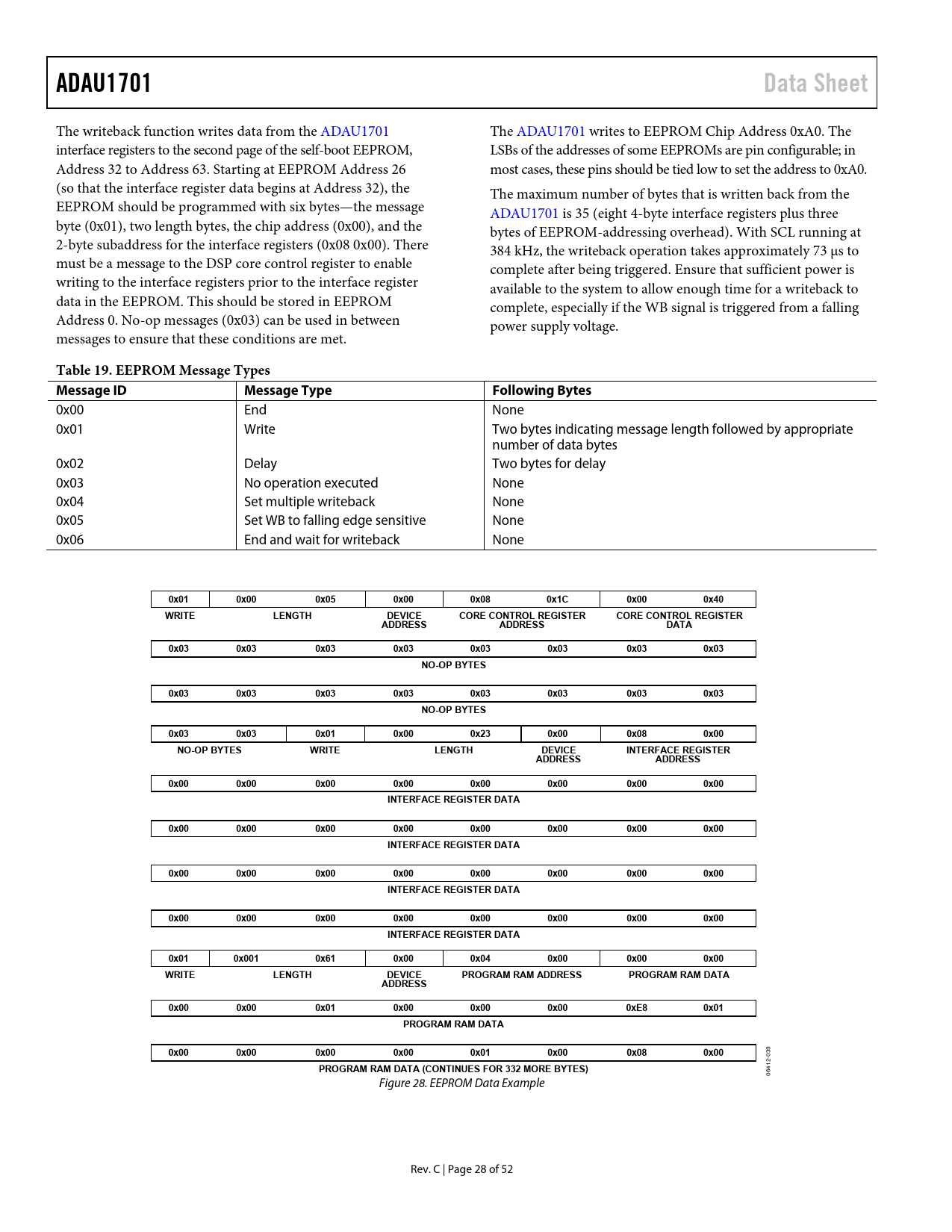 ADAU1701. Data Sheet. Table 19. EEPROM Message Types Message ID ...