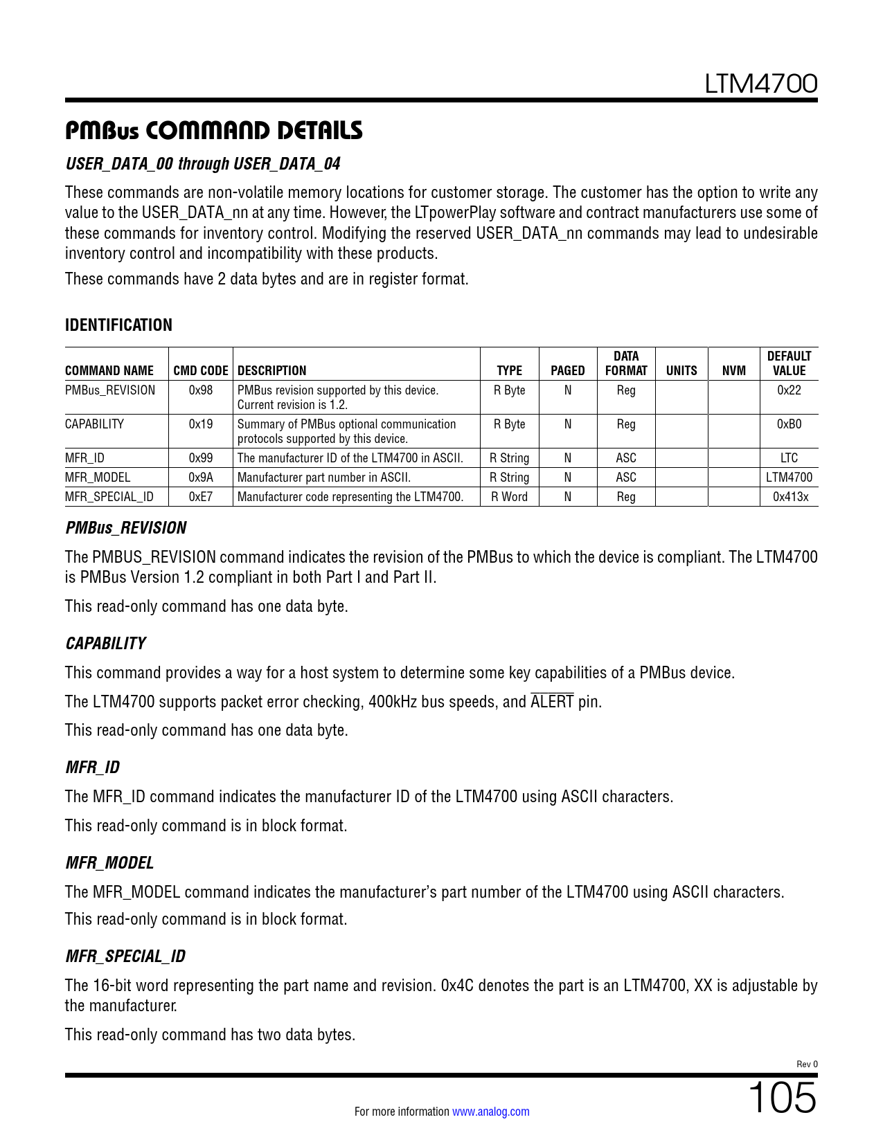 PMBus COMMAND DETAILS USER_DATA_00 through USER_DATA_04. IDENTIFICATION ...