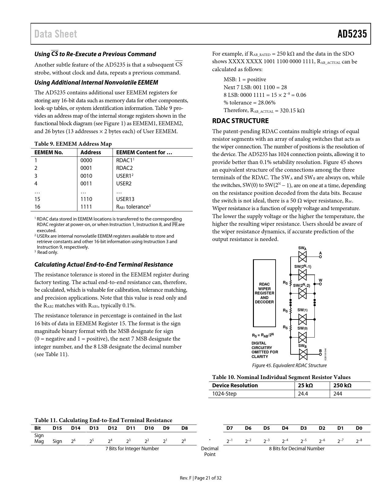 Data Sheet. AD5235. Using CS to ReExecute a Previous Command. Using
