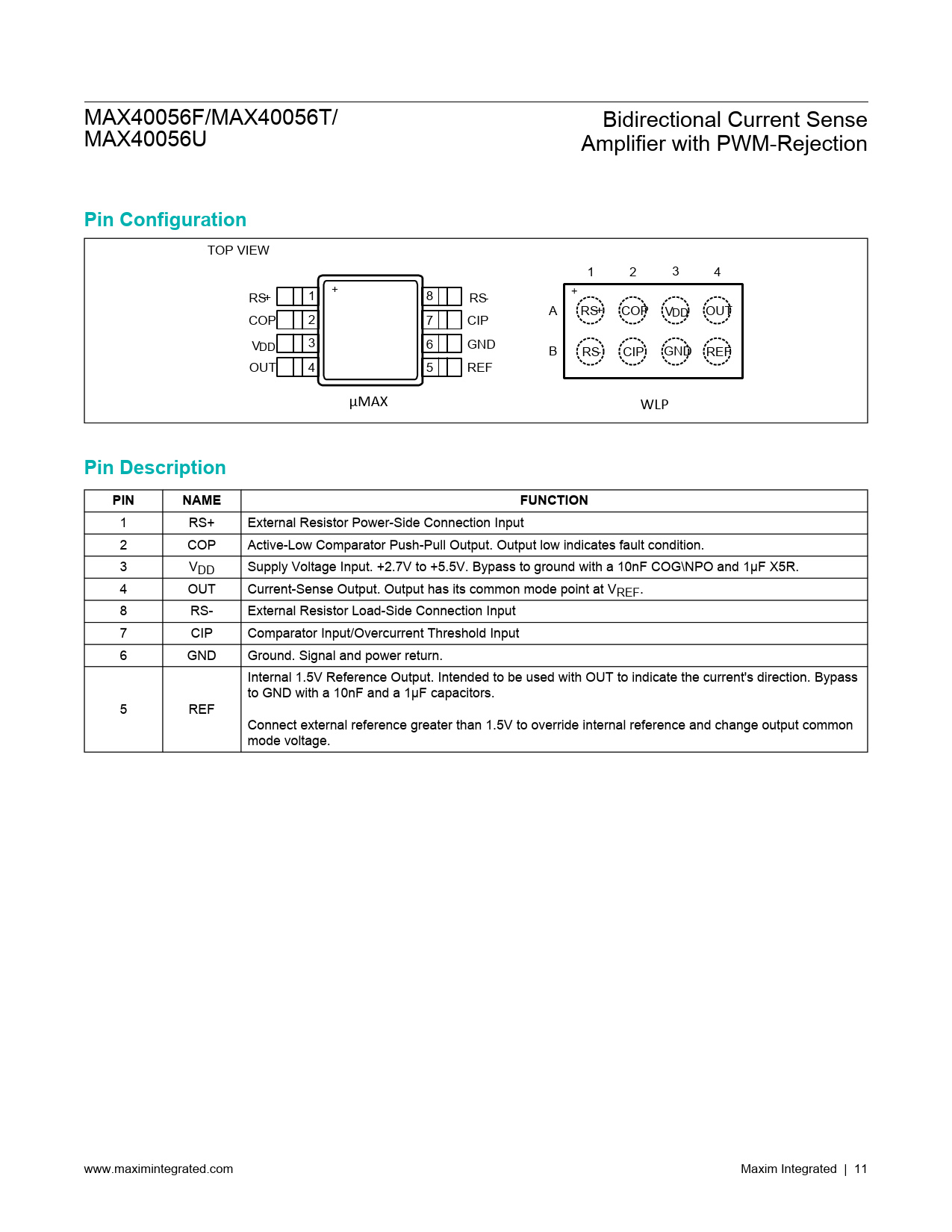 Pin Configuration. Pin Description. PIN. NAME. FUNCTION Datasheet