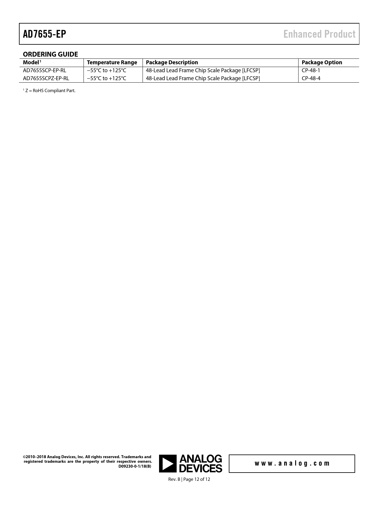 AD7655-EP Enhanced Product ORDERING GUIDE Model1 Temperature Range Package Description Package Option