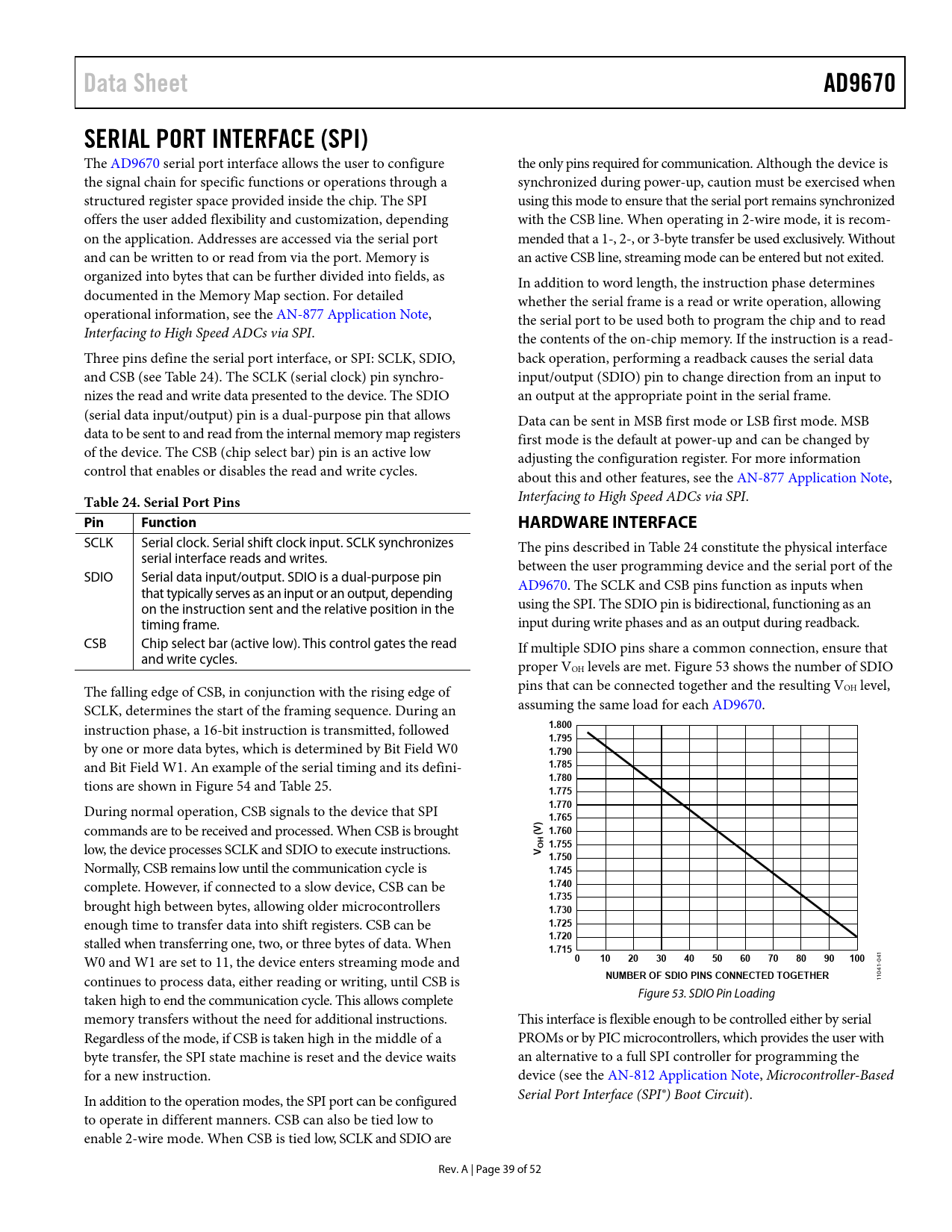 Data Sheet. AD9670. SERIAL PORT INTERFACE (SPI). Table 24. Serial Port